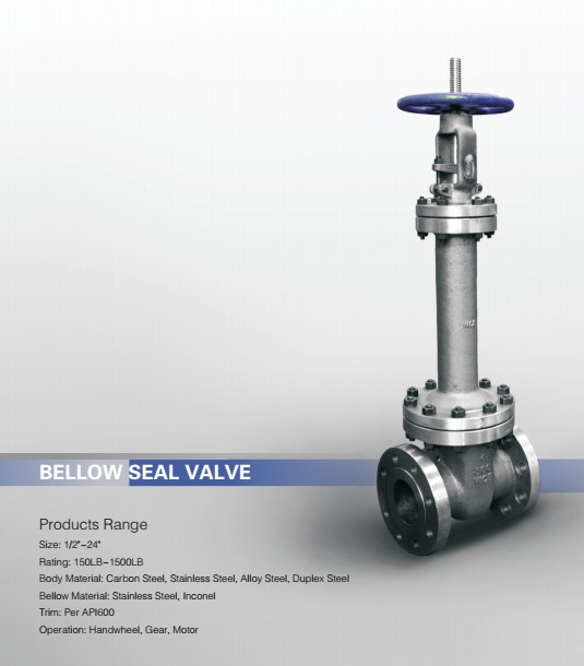 Brake valve