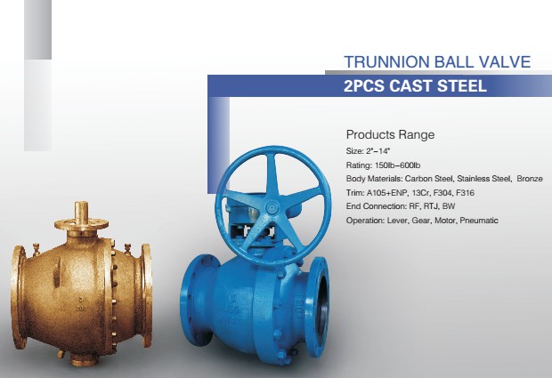 Ball valve