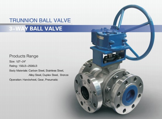 Ball valve