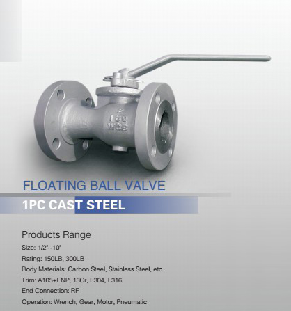 Ball valve