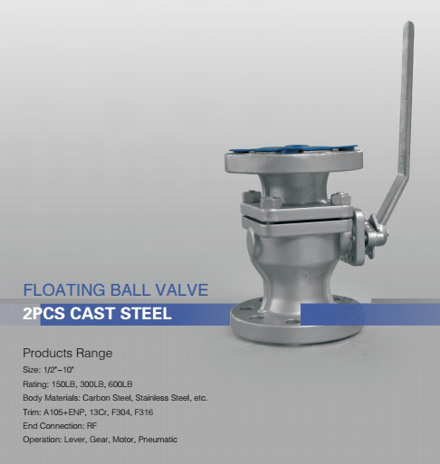 Ball valve