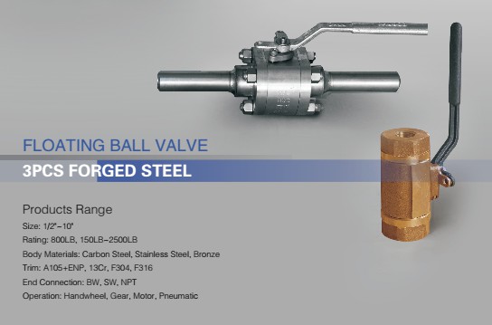 Ball valve
