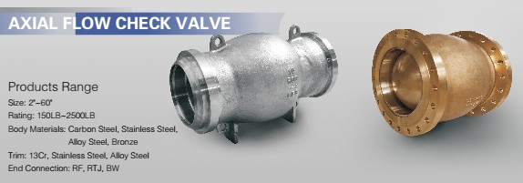 Check valve