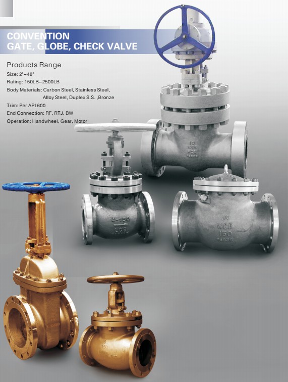 Globe valve