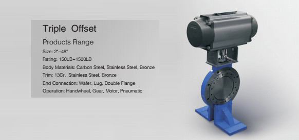 butterfly valve